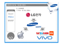 경영전략과 정보기술 삼성그룹 사례분석 제품군별 경영전략 스마트폰 전략 가전제품 전략 노트북 전략-15