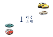 폭스바겐 폭스바겐기업소개 폭스바겐마케팅전략 폭스바겐제휴전략-3