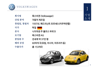 폭스바겐 폭스바겐기업소개 폭스바겐마케팅전략 폭스바겐제휴전략-5