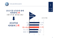 폭스바겐 폭스바겐기업소개 폭스바겐마케팅전략 폭스바겐제휴전략-8