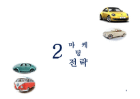 폭스바겐 폭스바겐기업소개 폭스바겐마케팅전략 폭스바겐제휴전략-9