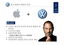 폭스바겐 폭스바겐기업소개 폭스바겐마케팅전략 폭스바겐제휴전략-16