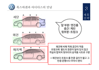 폭스바겐 폭스바겐기업소개 폭스바겐마케팅전략 폭스바겐제휴전략-20