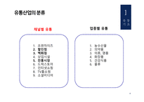 산업조직론 유통산업 유통산업의 기초 대형할인점 사례 유통산업의 문제점-4