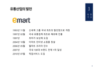 산업조직론 유통산업 유통산업의 기초 대형할인점 사례 유통산업의 문제점-9