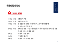 산업조직론 유통산업 유통산업의 기초 대형할인점 사례 유통산업의 문제점-10