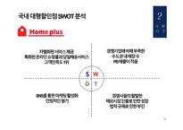 산업조직론 유통산업 유통산업의 기초 대형할인점 사례 유통산업의 문제점-12