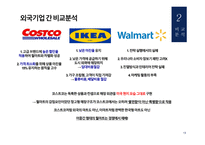산업조직론 유통산업 유통산업의 기초 대형할인점 사례 유통산업의 문제점-13