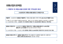 산업조직론 유통산업 유통산업의 기초 대형할인점 사례 유통산업의 문제점-14