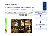 산업조직론 유통산업 유통산업의 기초 대형할인점 사례 유통산업의 문제점-15