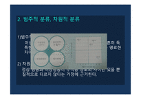 이상행동의 분류 평가 DSM-5 정신장애의 유형 이상행동의 평가 정신장애의 진단 DSM 신경발달장애 우울장애 불안장애-4