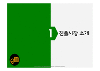 진출시장소개 포털 사이트 EM 경쟁 포털 사이트 인도의 스마트폰 EM의 기능 SWOT 분석글로벌 마케팅-3