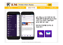 진출시장소개 포털 사이트 EM 경쟁 포털 사이트 인도의 스마트폰 EM의 기능 SWOT 분석글로벌 마케팅-19