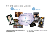 한류영상콘텐츠의인도시장진출전략 한류 인도의경제상황 국제공동제작 하이크를 통한 콘텐츠 마케팅 전략.-4