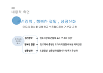 한류영상콘텐츠의인도시장진출전략 한류 인도의경제상황 국제공동제작 하이크를 통한 콘텐츠 마케팅 전략.-6