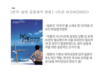 한류영상콘텐츠의인도시장진출전략 한류 인도의경제상황 국제공동제작 하이크를 통한 콘텐츠 마케팅 전략.-14