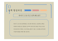 육아기 근로시간 단축제도 육아 휴직 정책 형성과정 육아휴직과의 차이점-4
