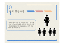 육아기 근로시간 단축제도 육아 휴직 정책 형성과정 육아휴직과의 차이점-5