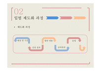 육아기 근로시간 단축제도 육아 휴직 정책 형성과정 육아휴직과의 차이점-9
