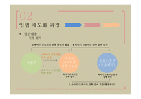 육아기 근로시간 단축제도 육아 휴직 정책 형성과정 육아휴직과의 차이점-11