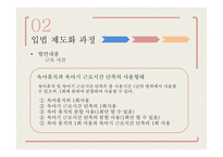 육아기 근로시간 단축제도 육아 휴직 정책 형성과정 육아휴직과의 차이점-14