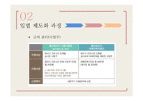 육아기 근로시간 단축제도 육아 휴직 정책 형성과정 육아휴직과의 차이점-20