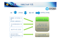 유한킴벌리경영이념과인적자원관리 유한킴벌리의인간존중인사관리 유한킴벌리현황 유한킴벌리사례 유한킴벌리혁신-7