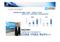 유한킴벌리경영이념과인적자원관리 유한킴벌리의인간존중인사관리 유한킴벌리현황 유한킴벌리사례 유한킴벌리혁신-8