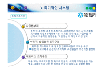 유한킴벌리경영이념과인적자원관리 유한킴벌리의인간존중인사관리 유한킴벌리현황 유한킴벌리사례 유한킴벌리혁신-18