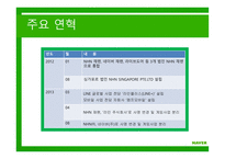 한국 벤처기업 사례 네이버 기업분석 한국 일본 미국 벤처 비교 네이버 가치평가 벤처기업 현황 기업 지배 구조-17