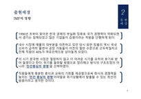유한킴벌리생산혁신 유한킴벌리 IMF의영향 인강중심의경영 품질경영 6시그마-8