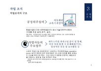 유한킴벌리생산혁신 유한킴벌리 IMF의영향 인강중심의경영 품질경영 6시그마-11