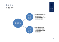 유한킴벌리생산혁신 유한킴벌리 IMF의영향 인강중심의경영 품질경영 6시그마-14