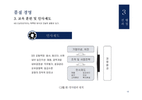 유한킴벌리생산혁신 유한킴벌리 IMF의영향 인강중심의경영 품질경영 6시그마-17