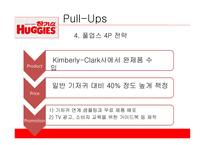 유한킴벌리 하기스 하기스 마케팅 하기스 사례 풀업스 4P 전략 유한킴벌리마케팅 유한킴벌리 사례분석-6
