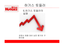 유한킴벌리 하기스 하기스 마케팅 하기스 사례 풀업스 4P 전략 유한킴벌리마케팅 유한킴벌리 사례분석-13