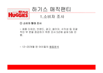 유한킴벌리 하기스 하기스 마케팅 하기스 사례 풀업스 4P 전략 유한킴벌리마케팅 유한킴벌리 사례분석-16