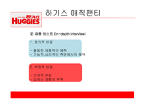 유한킴벌리 하기스 하기스 마케팅 하기스 사례 풀업스 4P 전략 유한킴벌리마케팅 유한킴벌리 사례분석-17