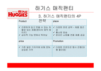 유한킴벌리 하기스 하기스 마케팅 하기스 사례 풀업스 4P 전략 유한킴벌리마케팅 유한킴벌리 사례분석-20