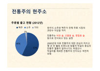 전통주 관광 상품화 해외 주류 산업 전통주의 상품화 전통주 관광 상품 안동소주 교동법주-5