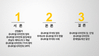 유니버셜 주거 유니버셜 디자인 유니버셜 주거 현황 유니버셜 주거의 사례-2
