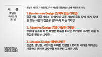 유니버셜 주거 유니버셜 디자인 유니버셜 주거 현황 유니버셜 주거의 사례-7