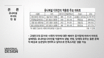 유니버셜 주거 유니버셜 디자인 유니버셜 주거 현황 유니버셜 주거의 사례-12