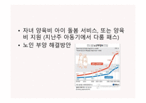 인간행동과 사회환경 중년기 신체적 발달 심리적 발달 사회적 발달-15