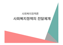 사회복지정책론 공공전달체계 중앙집중 대 지방분권 민간 전달체계 전달체계의 분류-1