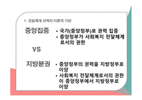 사회복지정책론 공공전달체계 중앙집중 대 지방분권 민간 전달체계 전달체계의 분류-13