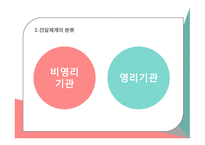 사회복지정책론 공공전달체계 중앙집중 대 지방분권 민간 전달체계 전달체계의 분류-18