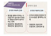 조직관리론 전략적 선택이론 자원의존이론 전략의 종류 선택이론의 개념 자원의존이론 Scott의 전략이론 완충전략 연결전략-9