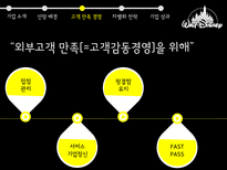 디즈니 디즈니기업소개 디즈니고객만족경영 디즈니차별화전략 디즈니기업성과 월트디즈니 디즈니랜드-12