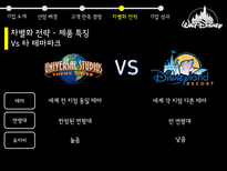 디즈니 디즈니기업소개 디즈니고객만족경영 디즈니차별화전략 디즈니기업성과 월트디즈니 디즈니랜드-17